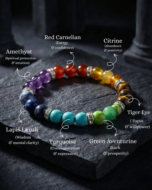 healing chakra bracelet with natural gemstone beads