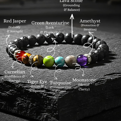 healing chakra bracelet with lava beads