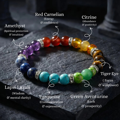 healing chakra bracelet with natural gemstone beads