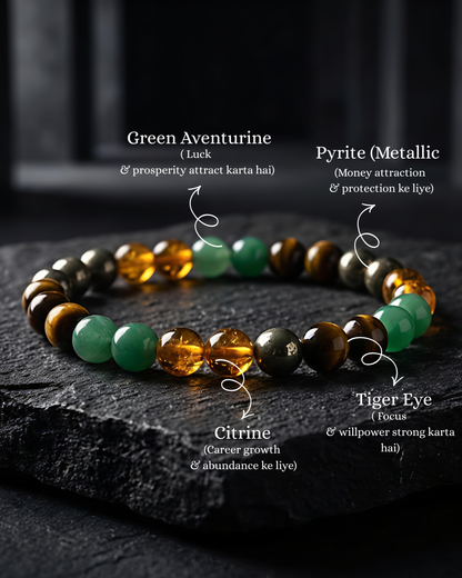 pyrite citrine wealth bracelet for prosperity